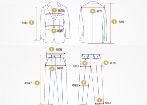 服裝尺寸的基本測(cè)量方法